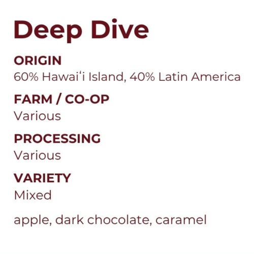 Deep Dive