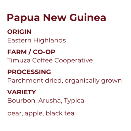 Timuza Coffee Cooperative, Papua New Guinea