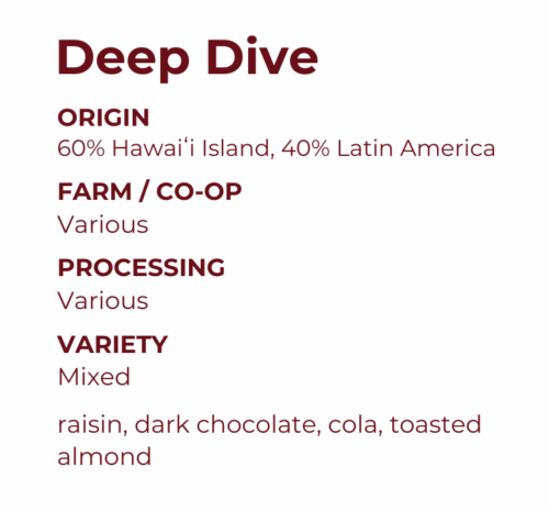 Deep Dive