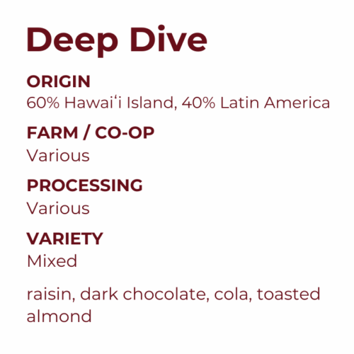 Deep Dive